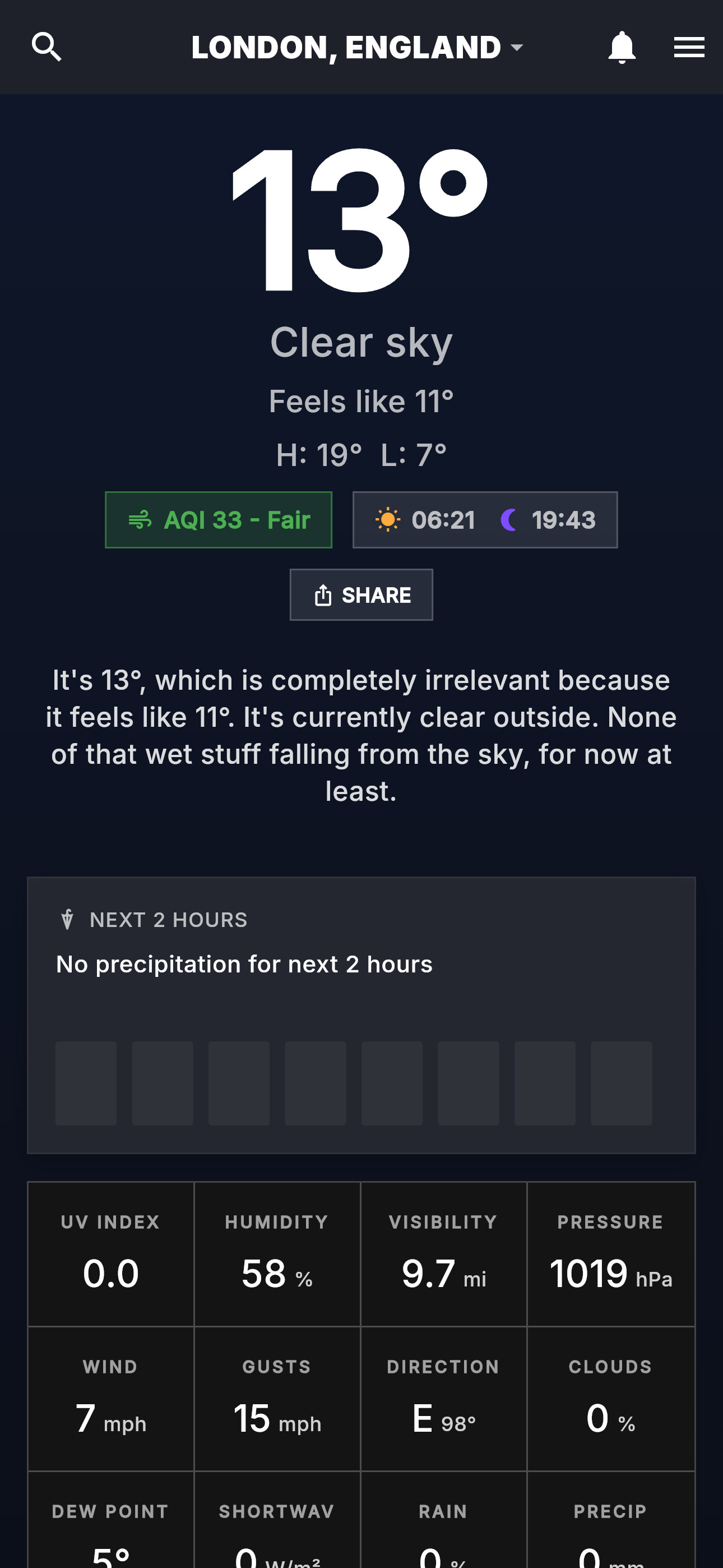 Anem Weather Interface