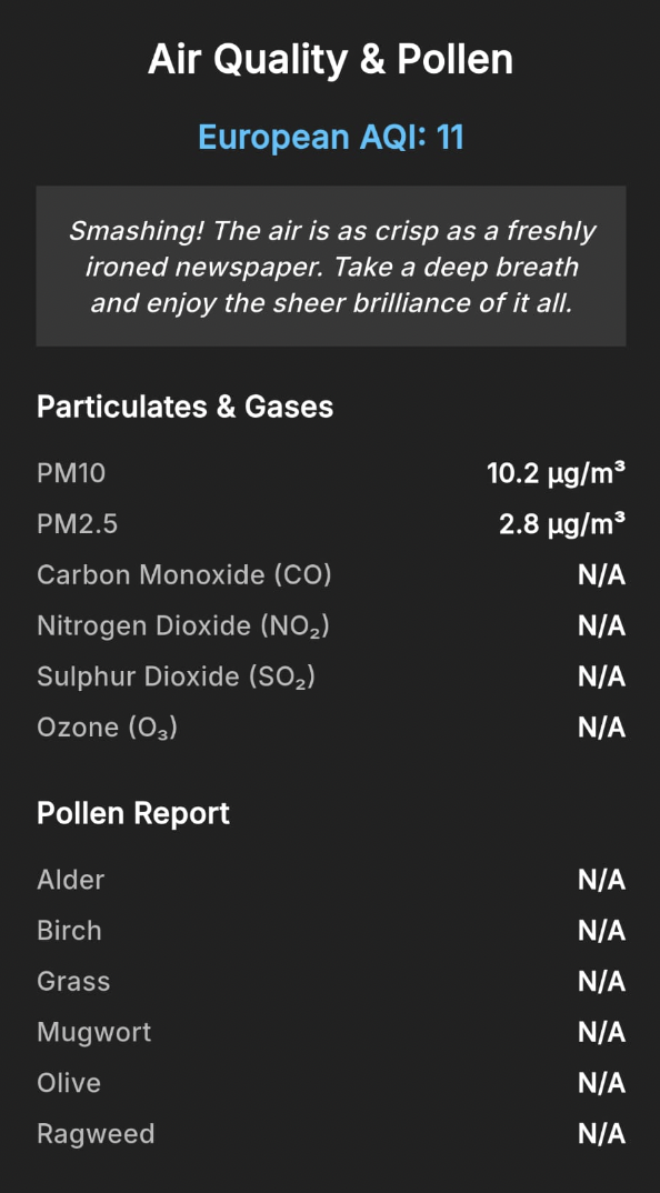 Air Quality Information Screen