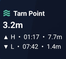 Tide Widget